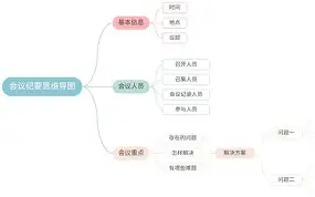满冠娱乐平台 -埃因霍温内部会议纪要流出——加时末段手感冰凉；荷甲使命明确；数据趋势出现新变化 