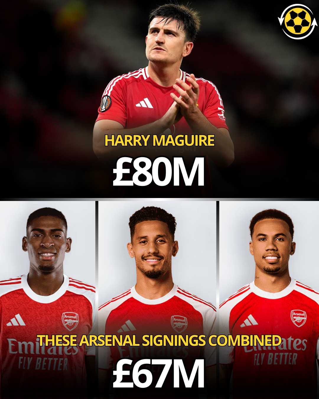 重磅！里尔官宣签约备战欧超杯关键时刻马赛调整名单以备欧篮联，曼城关键时刻临场应变(欧超杯是什么比赛)